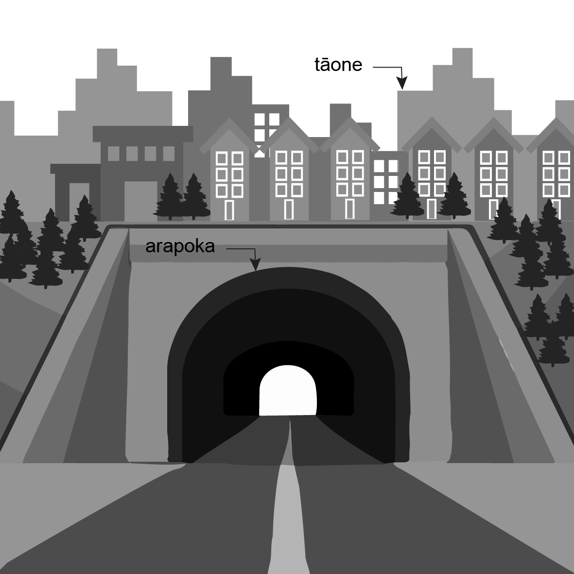 Drawing of a road tunnel with a town above it.